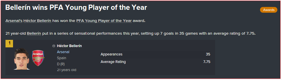 Heacutector%20Belleriacuten%20-%20PFA%20Young%20Player%20of%20the%20Year_zpsqqj7lupx.png