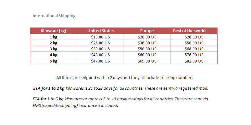photo INTERNATIONALSHIPPING_zps0a8e58ce.png