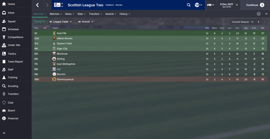 Scottish%20League%20Two%20Just%20Joined_zpspvayroaa.png