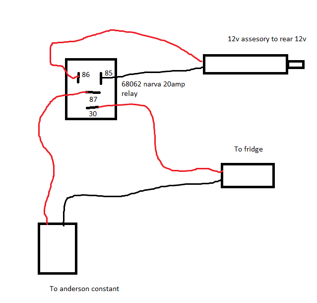 ... Wiring Diagram. | Wiring Harness | Wiring Diagram | Wiring Schematics