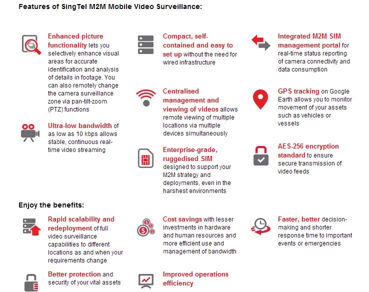 hd video surveillance system reviews