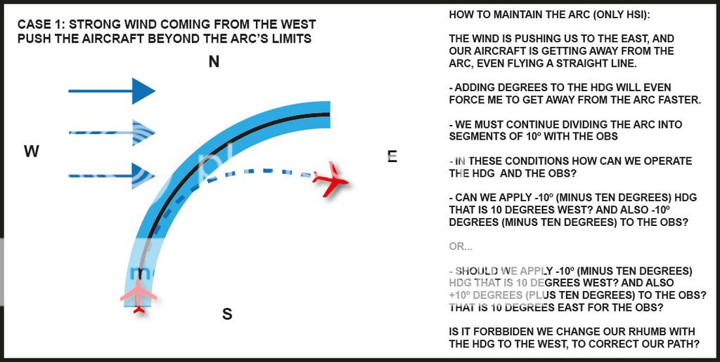 VOR/DME arcs. Can you recommend me some circulars or documentation to ...